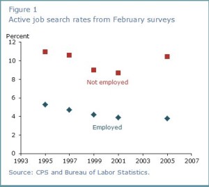 newhires