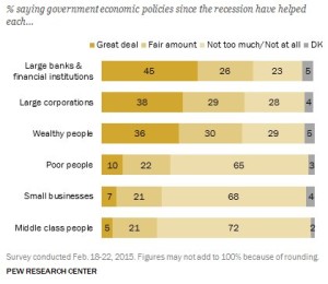 pewresearch